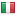 vissers.tech server is located in Italy